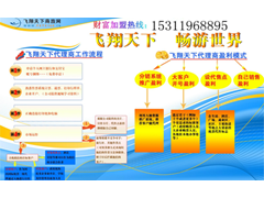 攜手北京弘瑞金昌航空票務(wù)，開啟機票代理加盟創(chuàng)業(yè)新篇章
