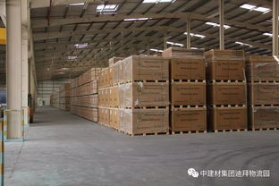 2017年上半年中國(guó)建材迪拜海外倉(cāng)產(chǎn)品入駐動(dòng)態(tài)盤點(diǎn)與銷售分析